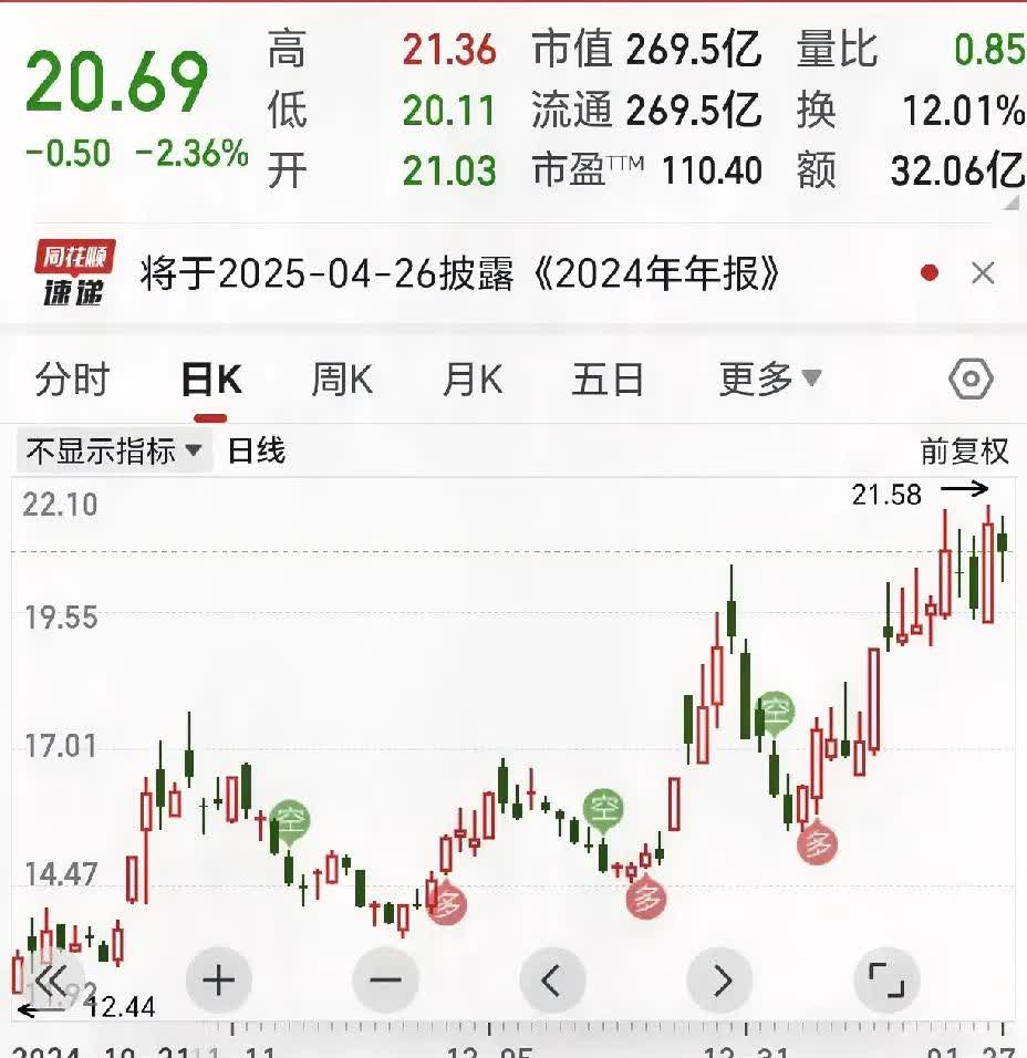西亚卡姆连续五场比赛得分超过锐不可当，C9不断突破！上演精彩一战的简单介绍